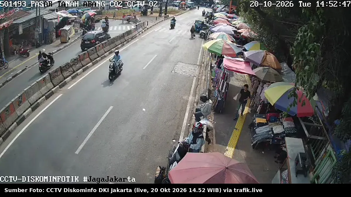 Cuplikan layar kamera CCTV resmi Diskominfo DKI Jakarta di Pasar Tanah Abang, Jakarta Pusat